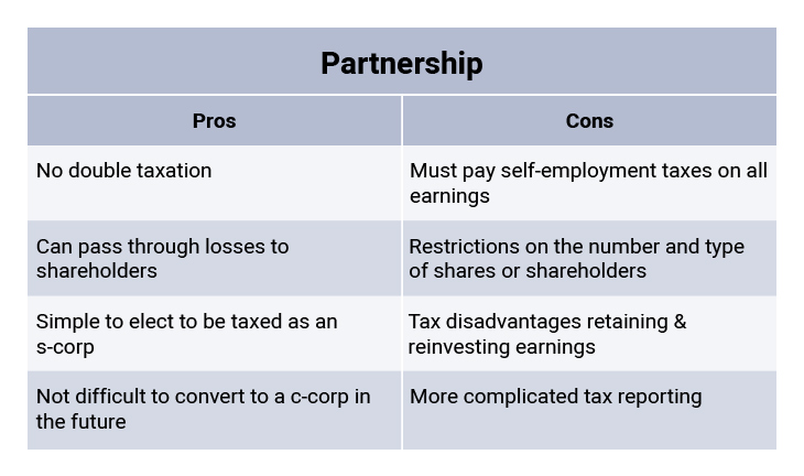 Partnership pros and cons