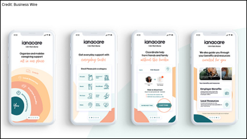 Screenshots of ianacare app.